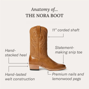 Women's Nora Boots - Stetson