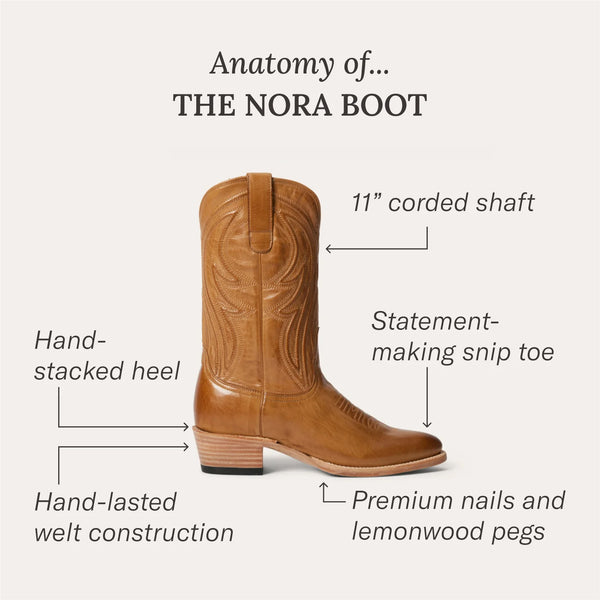 Women's Nora Boots - Stetson